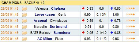 Khám Phá Okvip Apk Cổng Thông Tin Hàng Đầu Trong Thị Trường Dự Đoán Kết Quả Bóng Đá