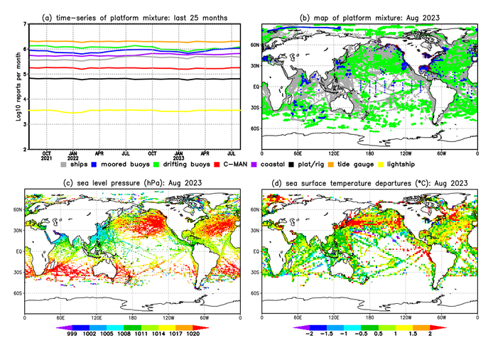 Khám Phá Đa Dạng Trải Nghiệm Cùng Game Bài Vua88 Sân Chơi Trực Tuyến Uy Tín Hàng Đầu