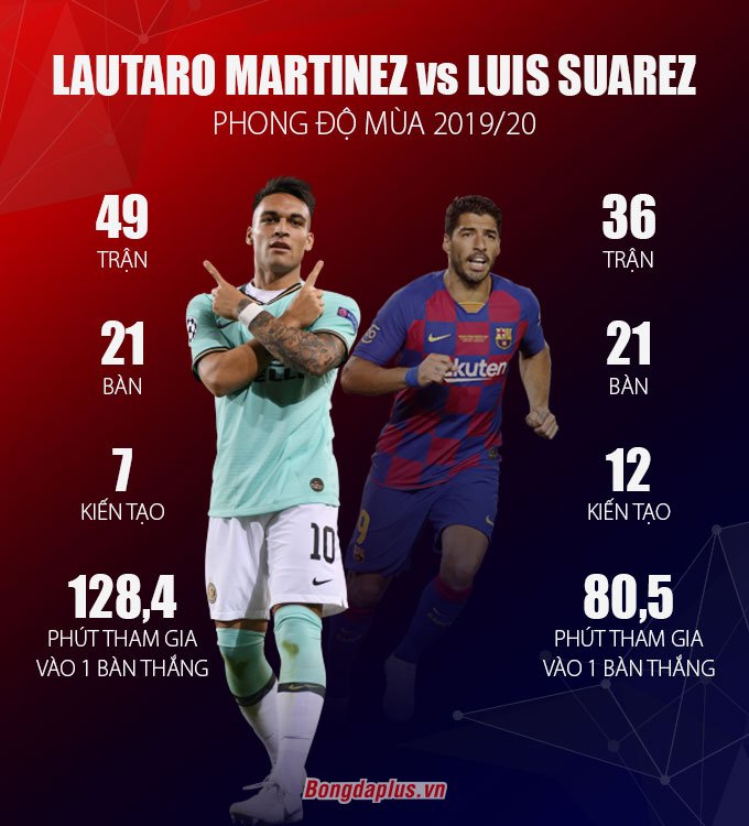 Sex Tổng Hợp Cuộc Cách Mạng Trong Thế Giới Thể Thao Điện Tử Và Phân Tích Chiến Thuật